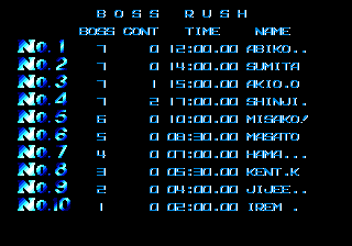 The Boss Rush ranking table: bosses, continues, time and name for ten places