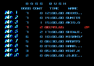The Boss Rush table with a new entry highlighted at No. 4 and marked 2P in crimson